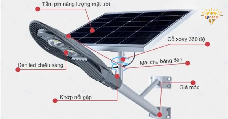 Cấu tạo đèn năng lượng mặt trời chi tiết