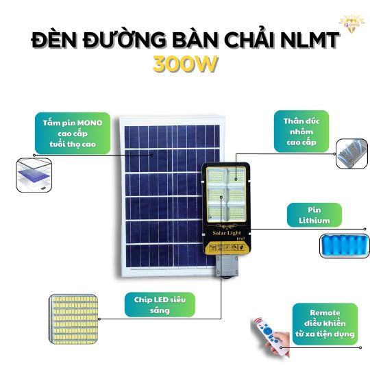 Cấu tạo đèn bàn chải 300w