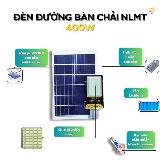 Cấu tạo đèn bàn chải nlmt 400w