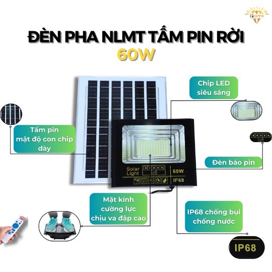 cấu tạo Đèn pha năng lượng mặt trời 60W