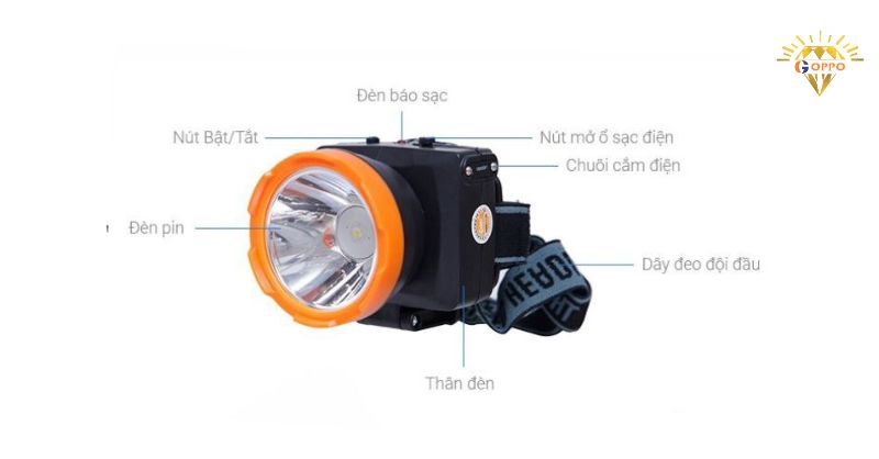 Cấu tạo của đèn pin đội đầu