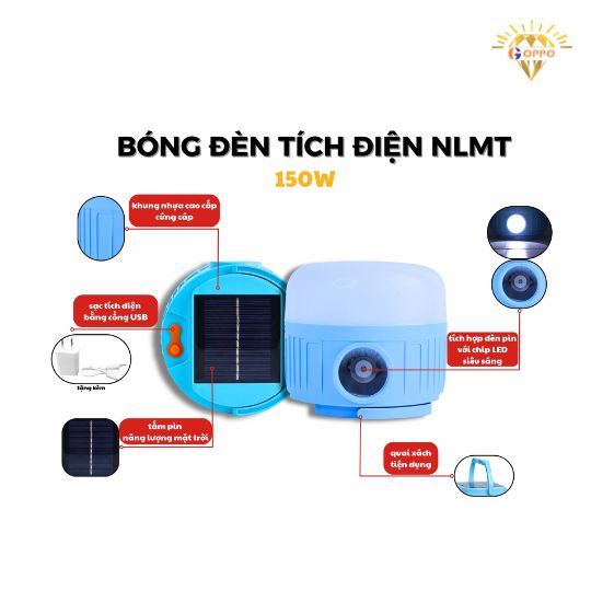 chi tiết cấu tạo đèn tích điện 150w