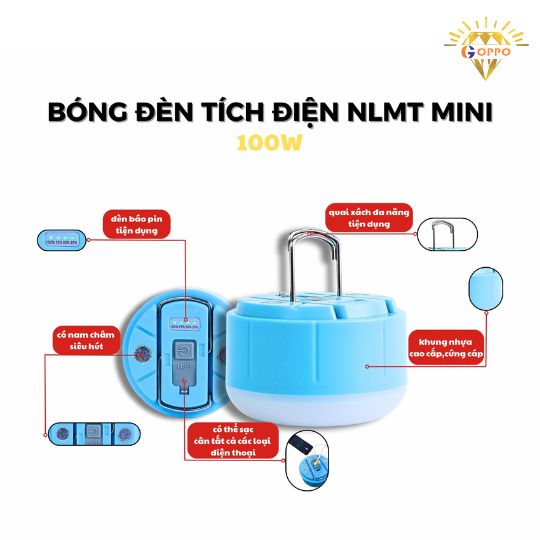 chi tiết cấu tạo đèn tích điện 100w