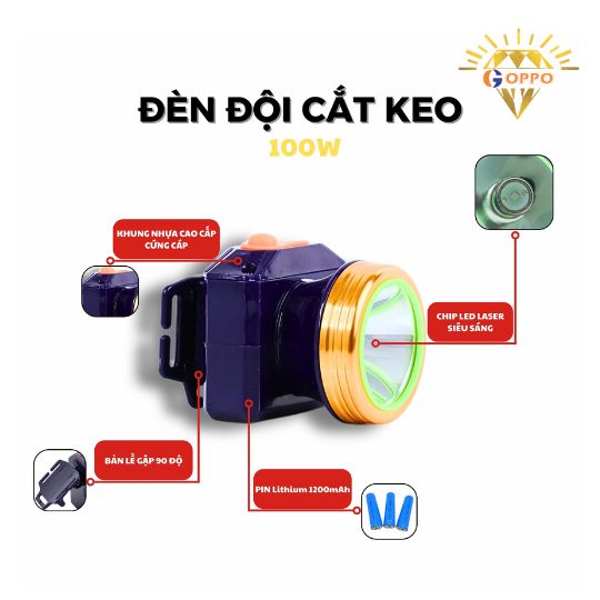 chi tiết đèn đội cắt keo