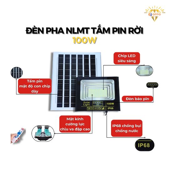 Đèn Pha Năng Lượng Mặt Trời 100w