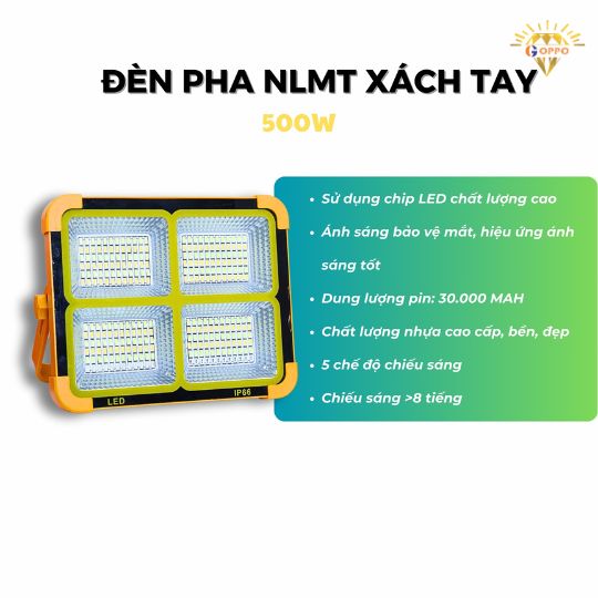 Lưu Ý Khi Lựa Chọn Đèn Năng Lượng Mặt Trời Mini