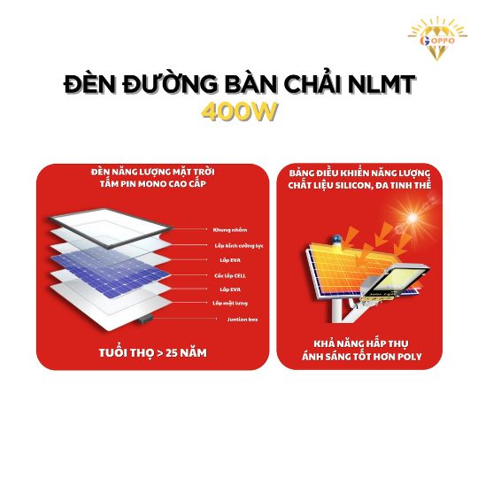 khả năng hấp thụ ánh nắng hơn hơn