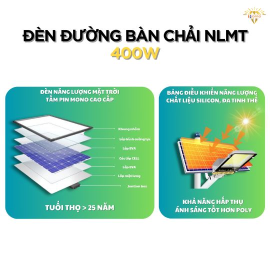 Dung lượng pin lớn, chiếu sáng suốt đêm