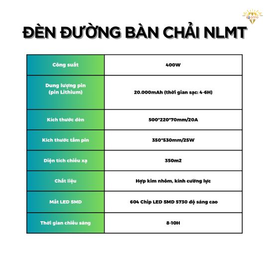 Tính Năng Nổi Bật – Đèn Bàn Chải 400w