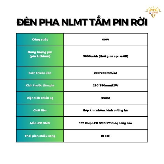 Đèn Pha Năng Lượng Mặt Trời 60w