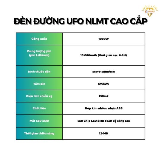 Đèn Năng Lượng Mặt Trời UFO 1000W
